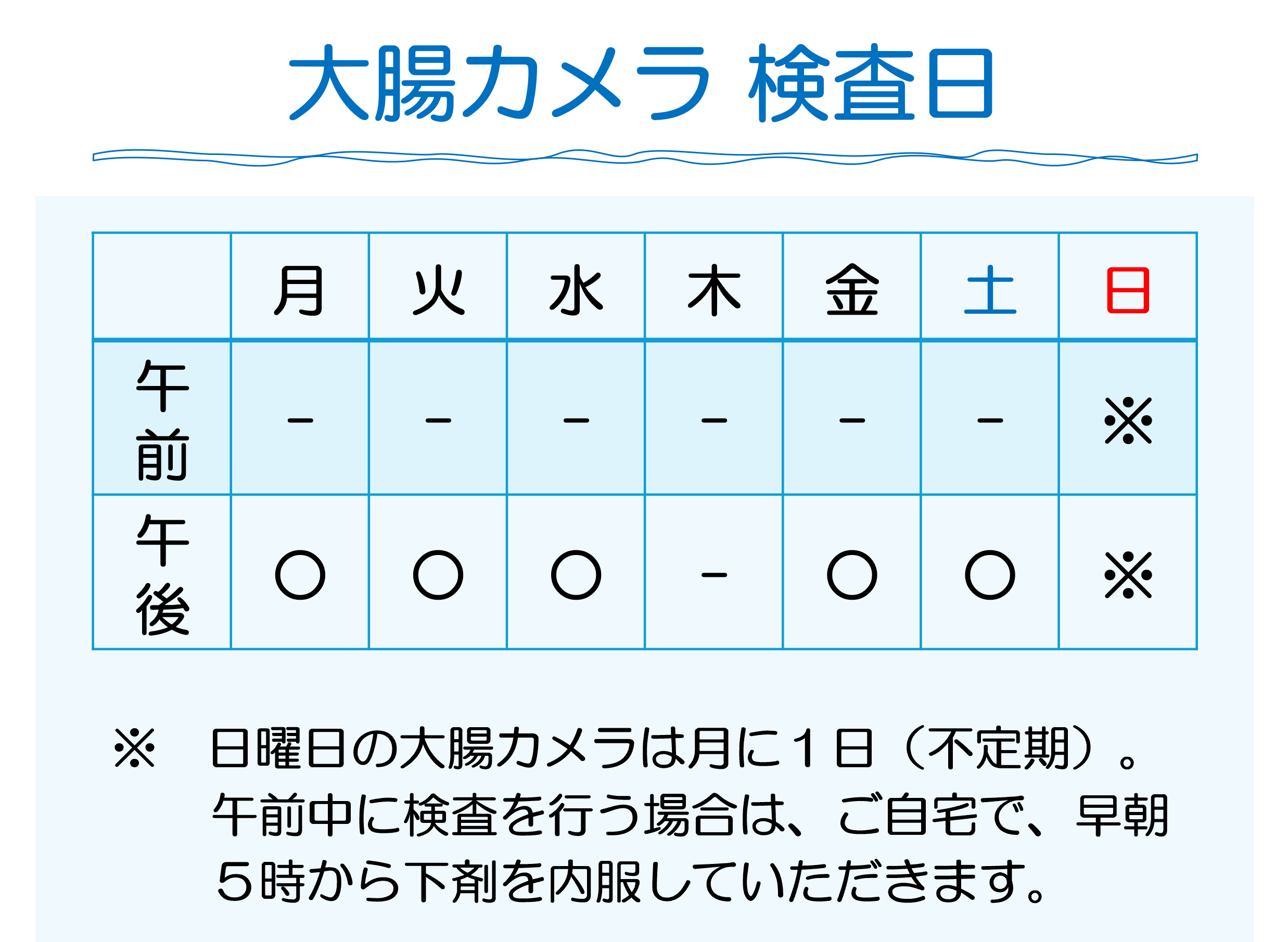 月加水金土の午後、日曜日の大腸カメラは月に2日間のみ。午前中に検査を行う場合は、ご自宅で5時から下剤を内服。